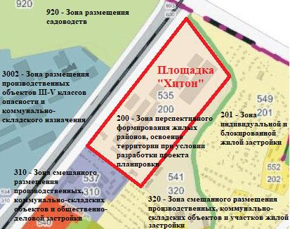 Земля, 32.8 га